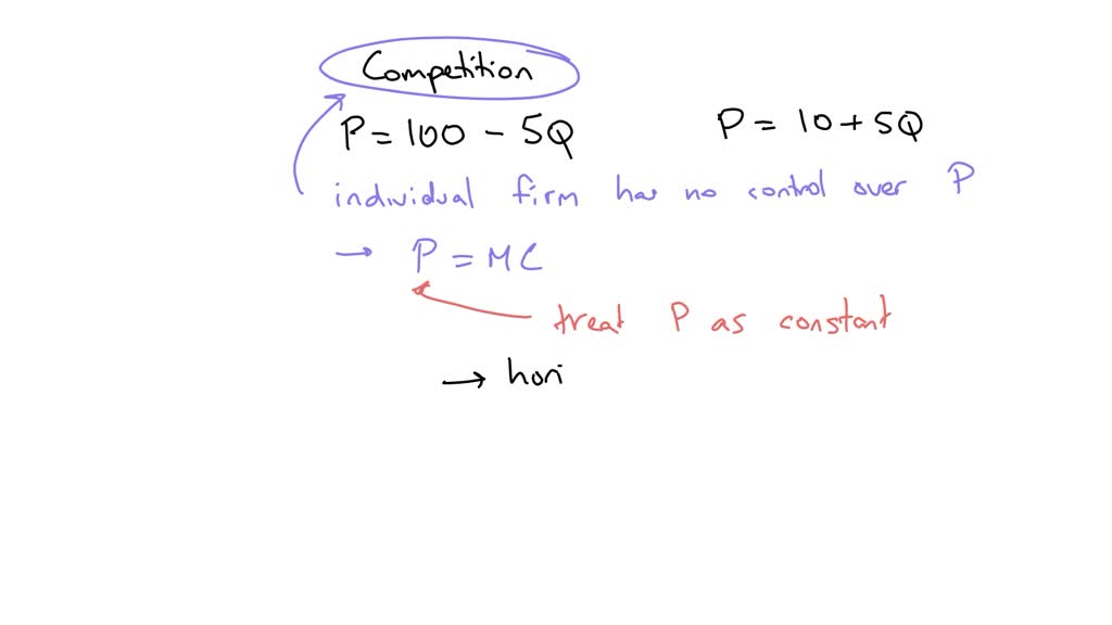 solved-suppose-perfectly-competitive-market-conditions-are