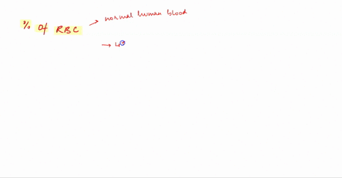 the-percentage-of-red-blood-cells-in-a-sample-of-human-blood-is-normally-about-11038