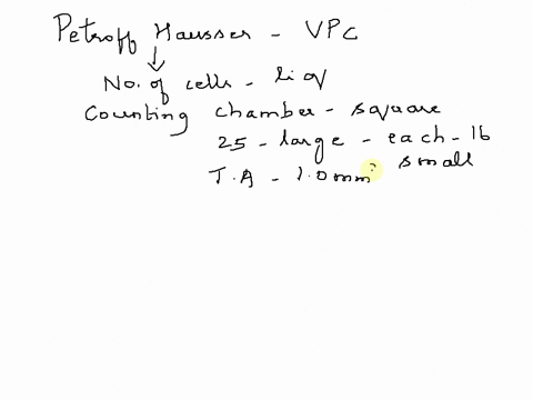 direct-counts-of-cells-in-liquid-samples-can-be-performed-using-a-petroff-hausser-counting-chamber-research-this-method-and-describe-how-it-compares-to-the-viable-plate-count-method-of-deter-92203