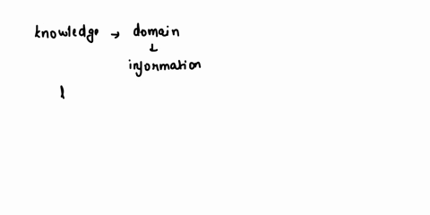 4-according-to-one-saying-the-more-you-know-the-easier-it-is-to-learn-what-evidence-do-we-have-for-this-statement-based-on-the-material-discussed-in-this-chapter-be-sure-to-include-informati-64264