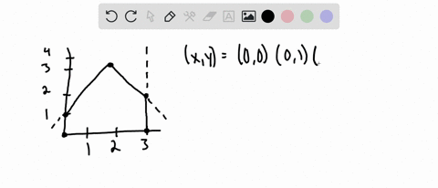calculate-geometric-center-of-the-graph-under-the-function-f-x-3-x-2-for-x-0-3-71456