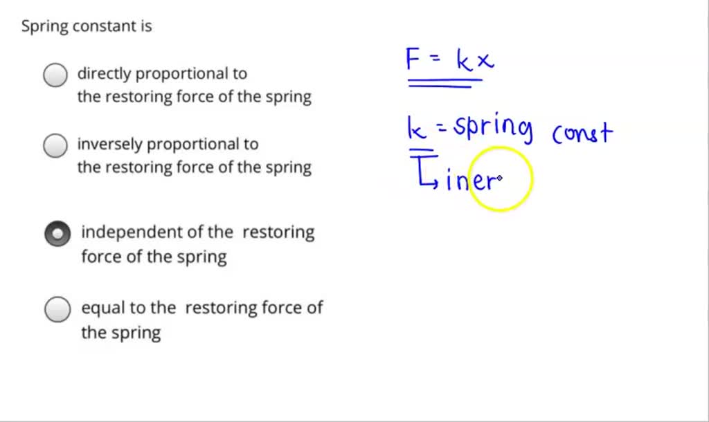 solved-spring-constant-is-directly-proportional-to-the-restoring-force