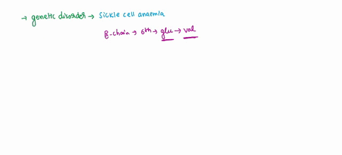 differentiate-between-genetic-disorders-and-chromosomal-disorders-and-give-an-example-of-each-33898