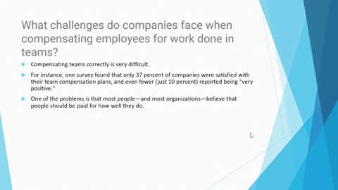 what-challenges-do-companies-face-when-compensating-employees-for-work-done-in-teams-38017