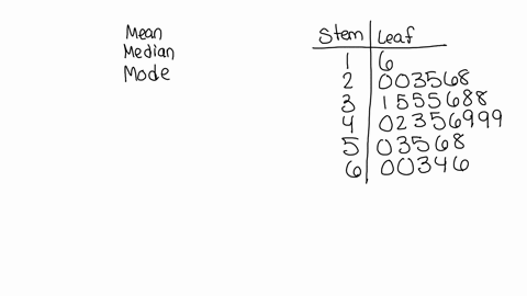 1-below-are-the-finishing-times-in-minutes-for-32-runners-in-a-10k-race-approx-5-mi-28-56-20-63-35-49-16-45-31-60-36-42-26-58-50-38-23-20-46-64-35-25-60-55-66-40-35-53-49-38-43-49-x-________-72983