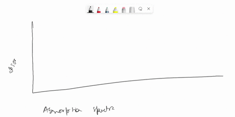1-a-molecule-has-three-absorption-peaks-in-the-visible-range-the-molar-extinction-coefficient-of-the-three-peaks-in-an-aqueous-solution-are-8420-nm-12x103-od-cm-1-m-1-where-od-optical-densit-44207