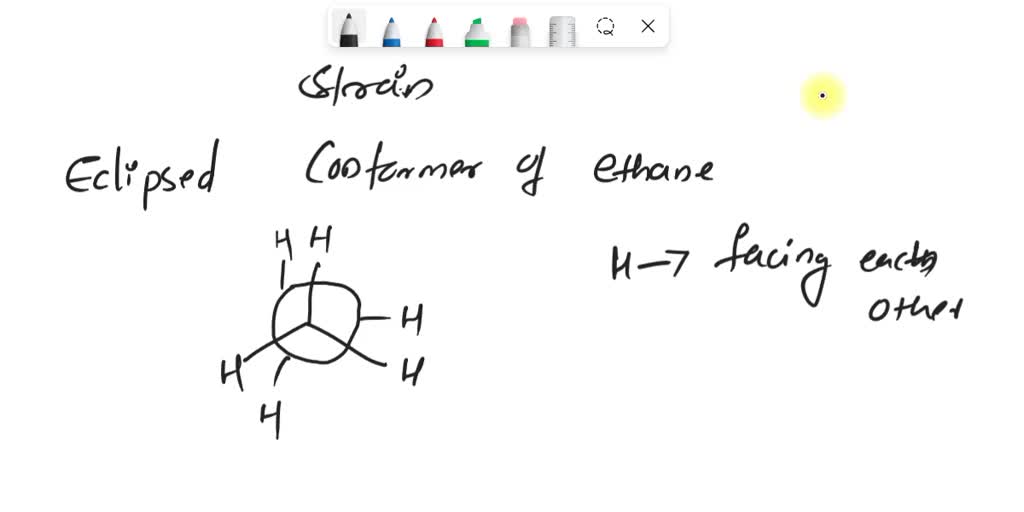 SOLVED: What kind of strain occurs in the eclipsed conformer of ethana ...