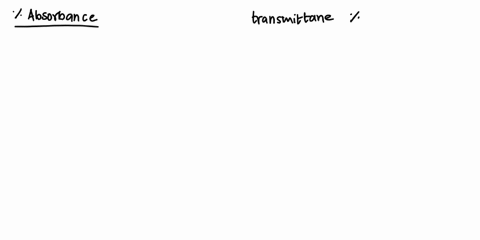 calculate-the-absorbance-of-a-solution-if-the-percent-transmittance-746-54842