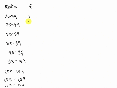 approximate-the-mean-for-following-gfdt-data-frequency-70-74-1-75-79-1-80-84-2-85-89-4-90-94-4-95-99-12-100-104-14-105-109-22-11-110-114-mean-report-answer-accurate-to-one-decimal-place-48119