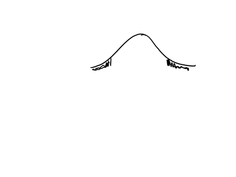 what-value-of-z-should-be-used-to-construct-a-99-confidence-interval-of-a-population-mean-answer-choices-are-rounded-to-the-hundredths-place-a-258-b-128-c-165-d-196