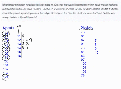 the-following-measurements-represent-the-systolic-and-diastolic-blood-pressures-mm-hg-for-a-group-of-individuals-awaiting-confirmation-for-enrollment-in-a-study-investigating-the-efficacy-of-59242