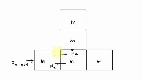 five-20-kg-blocks-are-arranged-with-3-blocks-on-the-bottom-1-block-on-top-of-the-center-block-and-1-more-block-on-top-of-that-are-on-a-horizontal-surface-that-the-bottom-blocks-slide-on-with-60808