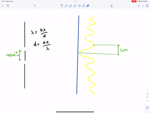 question-28-7-points-student-performs-young-double-slit-experiment-using-slit-separation-of-145-hm-screen-is-placed-in-front-of-the-sources-such-that-the-first-nodal-iine-dark-band-located-e-19826