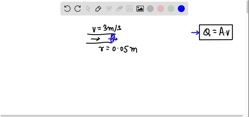 SOLVED: Find the approximate flow rate at which water will flow in a ...