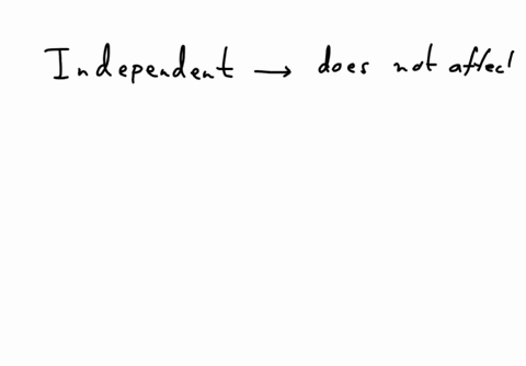 suppose-you-are-given-a-coin-that-lands-heads-with-probability-x-and-tails-with-probability-1-x-are-the-outcomes-of-successive-flips-of-the-coin-independent-of-each-other-given-that-youknow-41351