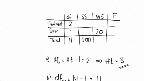 using-the-partial-anova-table-found-in-question-d-2-please-answer-the-following-questions-use-the-005-significance-level-required-a-how-many-treatments-are-there-nabi-b-what-is-the-total-sam-47075