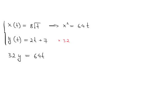 given-the-parametric-equations-below-eliminate-the-parameter-t-to-obtain-an-equation-for-y-as-a-function-of-x-xt8vt-yt2t7-yx-42946