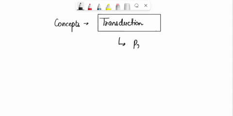which-of-the-following-are-true-of-generalized-transduction-select-all-that-apply-a-prophage-are-involved-in-the-process-b-transducing-particles-contain-viral-dna-few-transducing-particles-c-90105
