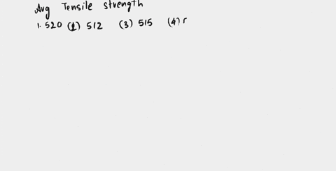 the-following-tensile-strengths-were-measured-fo-four-specimens-of-the-same-steel-alloy-computation-of-average-value-t-computation-of-standard-deviation-sample-numbertensile-strength-mpa-1-5-94804