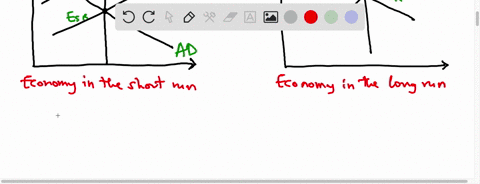 the-accompanying-graphs-illustrate-an-initial-equilibrium-for-the-economy-suppose-that-oil-prices-increase-temporarily-use-the-graphs-to-show-the-new-positions-of-aggregate-demand-ad-short-r-56301