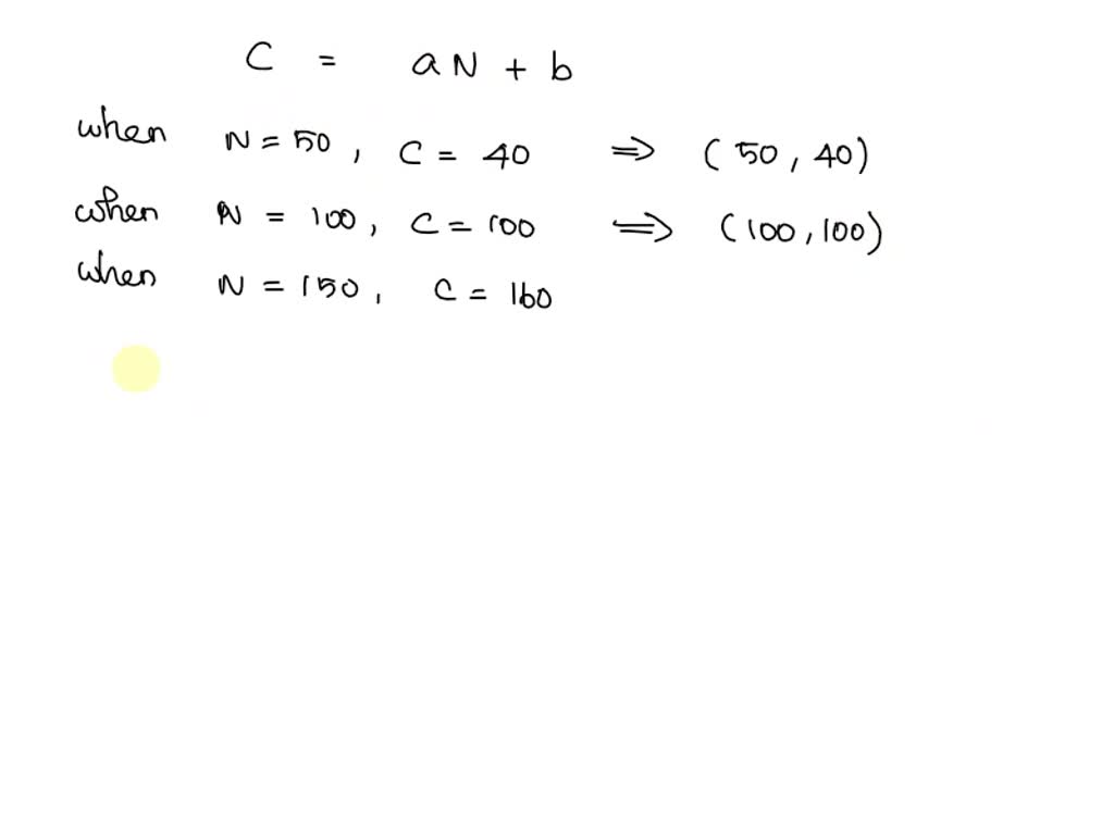 SOLVED The graph below shows how much it costs bakery to produce