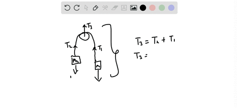a-frictionless-massless-pulley-is-attached-to-the-ceiling-in-a-gravity-field-of-981-ms2-mass-m2-is-greater-than-mass-m1-the-quantities-tn-and-g-are-magnitudes-athe-center-of-mass-accelerates-20827
