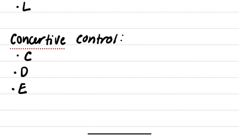 texts-match-each-example-in-the-following-table-with-the-control-method-that-is-or-should-be-used-by-entering-the-letter-of-the-example-in-the-answer-space-next-to-the-correct-control-method-57289
