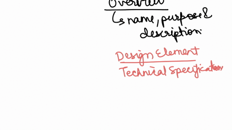 discuss-the-elements-that-are-included-in-the-design-and-technical-specifications-sheets