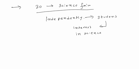 which-of-these-random-samples-represents-a-representative-sample-of-the-number-of-students-who-enjoy-science-class30-students-who-participated-in-the-science-fair30-students-in-the-lunchroom-92636