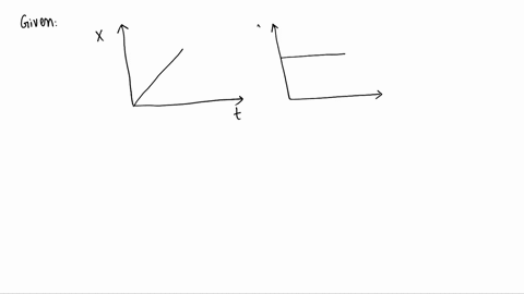 what-is-the-velocity-at-the-moment-that-the-cart-reaches-its-highest-point-and-is-about-to-start-back-down-at-this-same-moment-is-the-acceleration-positive-negative-or-zero-velocity-accelera-98258