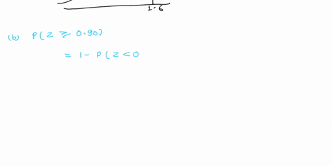 question-2-5-pts-two-independent-samples-are-taken-from-two-approximately-normal-populations-to-test-ho-1-z-2-versus-ho-1-u2-if-the-t-test-statistic-is-1209which-of-the-following-is-the-corr-72553