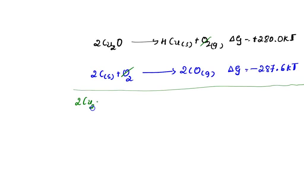 SOLVED: 3. The decomposition of copper(l) oxide to produce copper is ...