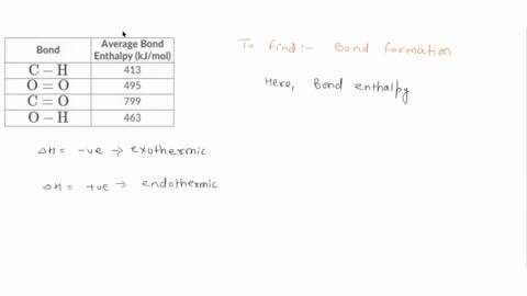 average-bond-enthalpy-k-j-mol-413-495-799-463-bond-c-h-00-c0-0-h-use-the-bond-enthalpies-in-the-table-above-to-estimate-h-for-the-following-reaction-h-h_c-h-2-00-l-oc-0-2-h-o-h-h-377kj-808-k-30503