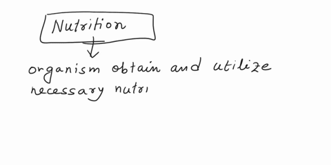 anyone-want-to-be-brainly-star-tell-me-what-is-meant-by-nutrition-44718