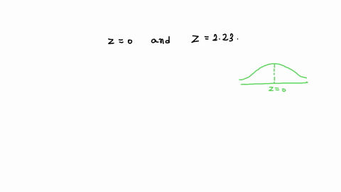 find-the-area-under-the-standard-normal-curve-between-z-0-and-z-223-round-your-answer-to-four-decimal-places-a-62304