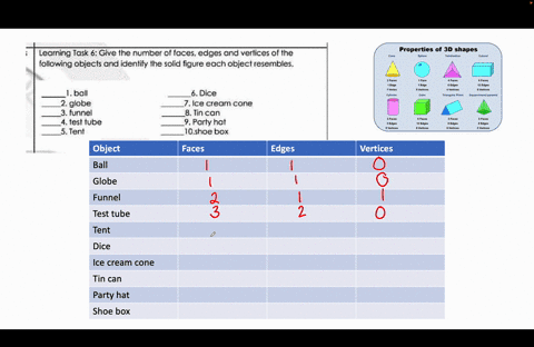 learning-task-6-give-the-number-of-faces-edges-and-vertices-of-the-following-objects-and-identify-the-solid-figure-each-object-resembles1-ball2-globe3-funnel4-test-tube5-tent6-dice7-ice-crea-88957