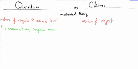 what-does-the-quantum-theory-predict-compared-to-the-classical-theory-make-sure-to-mention-in-terms-of-ground-state-and-position-does-quantum-theory-and-classical-theory-have-any-other-names
