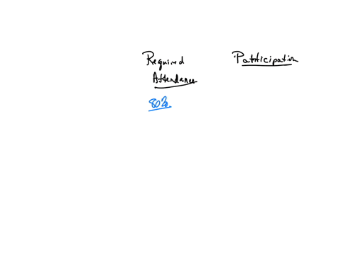 question-1-what-is-required-attendance-and-class-participation-for-this-course-edit-view-insert-format-tools-table-12pt-paragraph-b-i-underlineu-a-underlinet2