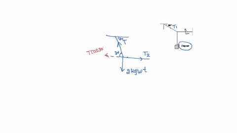 two-masses-m1-and-m2-are-attached-to-a-string-which-passes-over-a-frictionless-smooth-pulley-when-m110kg-m26kg-the-acceleration-of-masses-is