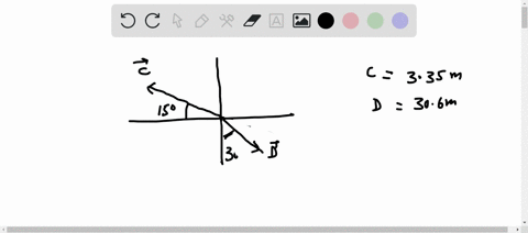 let-c-335-m-15-above-the-negative-x-axis-and-d-306-m-30-to-the-right-of-the-negative-y-axis-find-the-x-component-and-the-y-component-of-c-enter-your-answers-numerically-separated-by-a-comma-02115