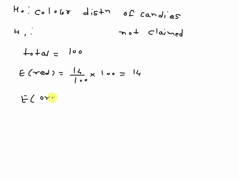 conduct-the-hypothesis-test-and-provide-the-test-statistic-and-the-critical-value-and-state-the-conclusion-a-company-claims-that-its-packages-of-100-candies-are-distributed-with-the-followin-31804