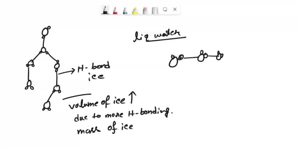 SOLVED Why does ice float after it crystallizes? Its specific gravity
