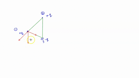 2-4pt-three-point-charges-lie-at-the-vertices-of-an-equilateral-triangle-as-shown-ail-three-charges-have-the-same-magnitude-but-charges-1-and-2-are-positive-q-and-charge-3-is-negative-q-the-43334