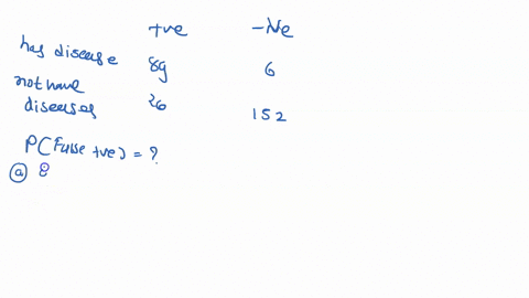 find-the-indicated-probability-refer-to-the-table-which-summarizes-the-results-of-testing-for-certain-disease-rraive-eintut-nesad-eiksult-subirthatd-suhect-dor-if-one-of-the-results-is-rando-66486