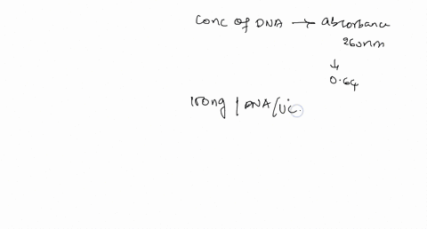 what-is-the-concentration-of-dna-in-a-solution-if-its-absorbance-at-260-nm-is-064-what-is-the-expected-absorbance-of-a-dna-solution-with-a-concentration-of-150-ng-of-dnaul-of-solution-88947