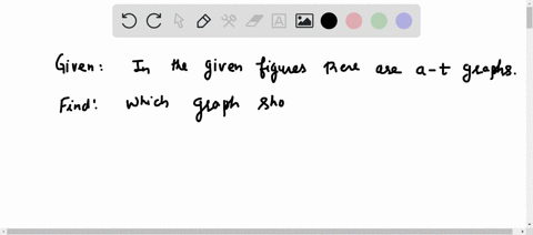 Quickcheck acceleration versus time graphs for five objects...