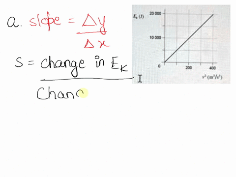 a-student-plots-the-graph-below-showing-the-kinetic-energy-e-of-a-motorbike-versus-the-square-of-its-velocity-lo-7oodo-40coj-what-is-the-slope-of-this-graph-yl-b-what-docs-the-slope-represen-69183