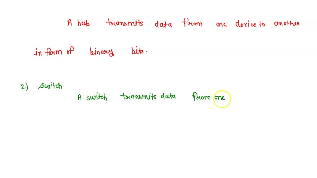 SOLVED Write Notes On Hub. Switch. Modem