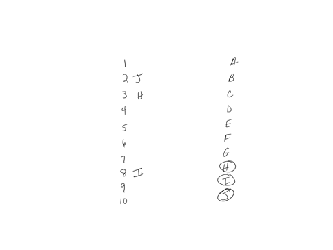 activity-t-matching-kitchen-symbols-directions-match-column-a-with-column-b-write-the-letter-of-your-answer-on-the-space-provided-before-each-number-dlrectlons-match-column-a-with-column-b-w-17254