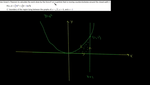 use-green-theorem-to-calculate-the-work-done-by-the-force-f-on-a-particle-that-is-moving-counterclockwise-around-the-closed-path-_-fx-y-9x2-y-ji-3xy2j-c-boundary-of-the-region-lying-between-12478